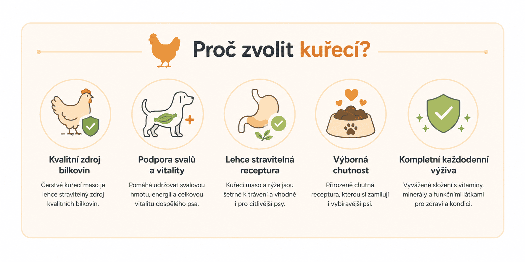 Proč zvolit kuřecí